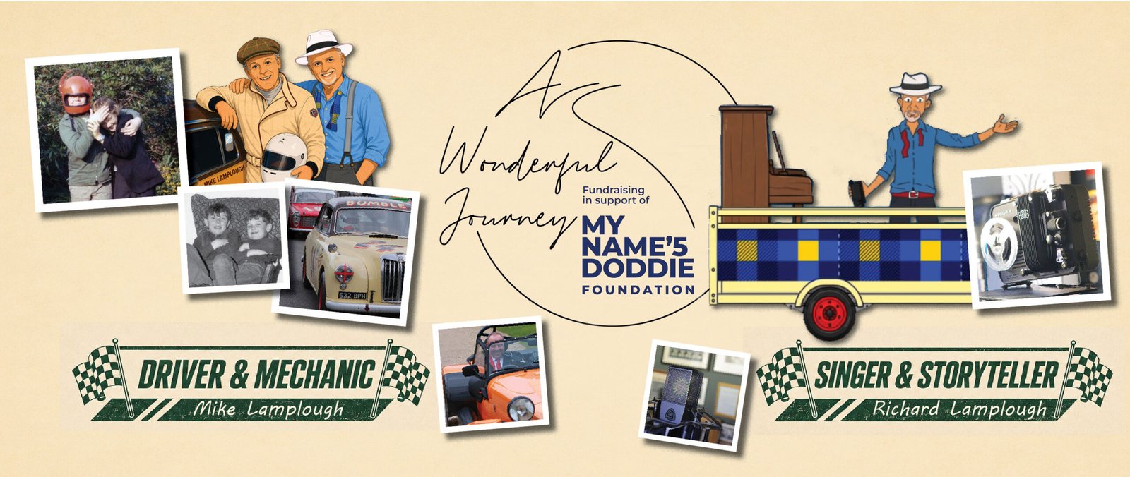 A Wonderful Journey collage featuring Mike and Richard Lamplough, family photographs, racing, music and fundraising for My Name'5 Doddie Foundation